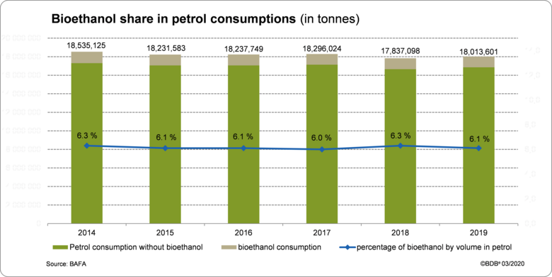 press_market_data_2019_table_2.png