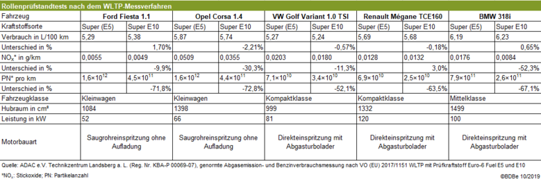 rollenprüfstandards.png