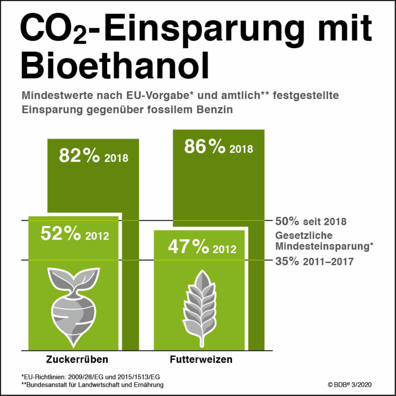 vorschläge-für-mehr-klimaschutz-bild2.jpg