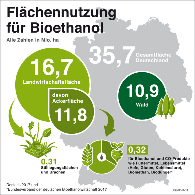 vorschläge-für-mehr-klimaschutz-bild3.jpg