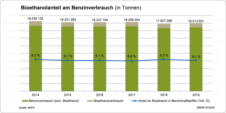 presse_marktdaten_2019_tabelle_2.png