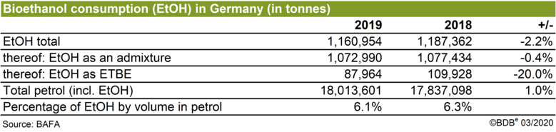 press_market_data_2019_table_1.png